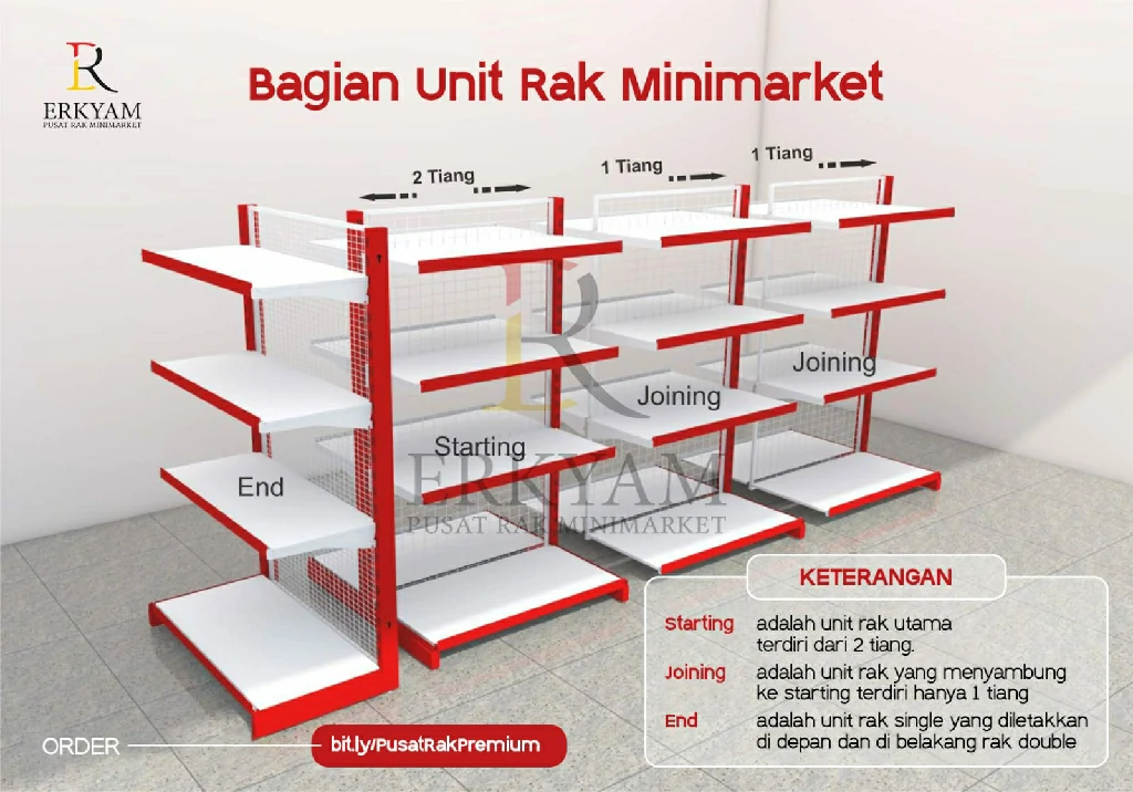 Rak Display Produk: Strategi Visual & Penjualan - Pusat Rak Toko
