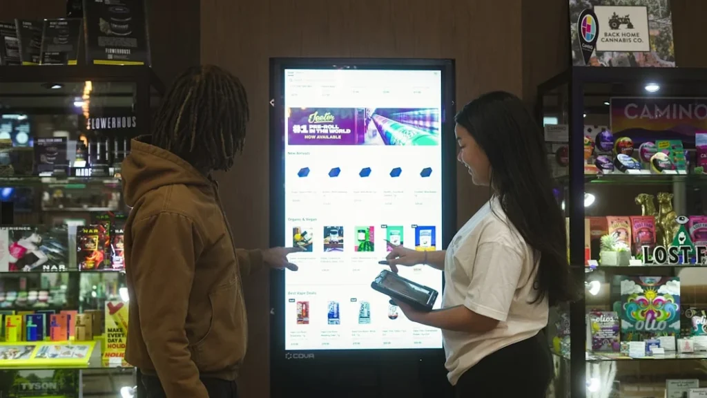Customer Journey Shopping Experience Product Display