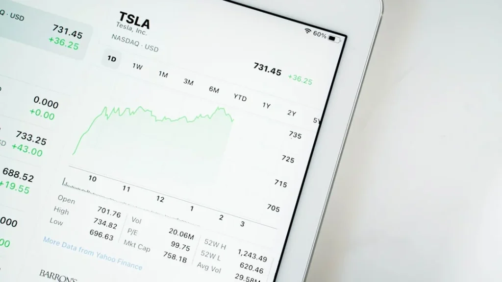 Price Tag Cost Analysis