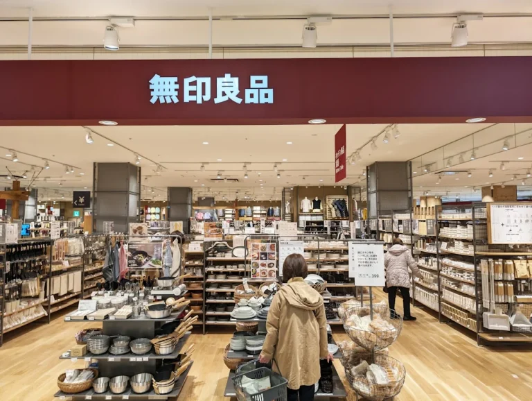 Retail Strategy Shop Layout