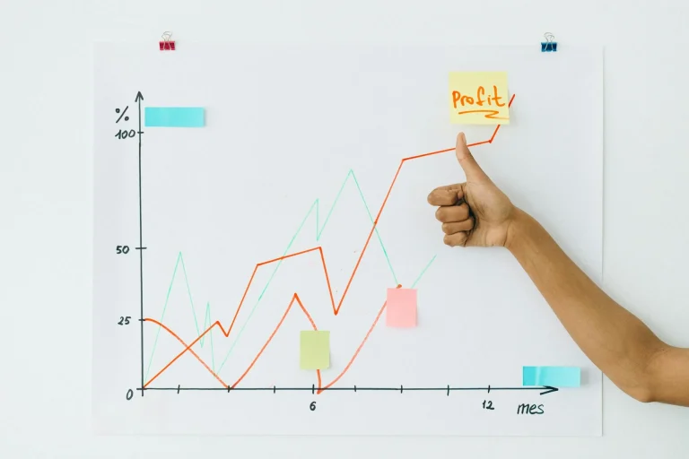 Retail Success Business Growth