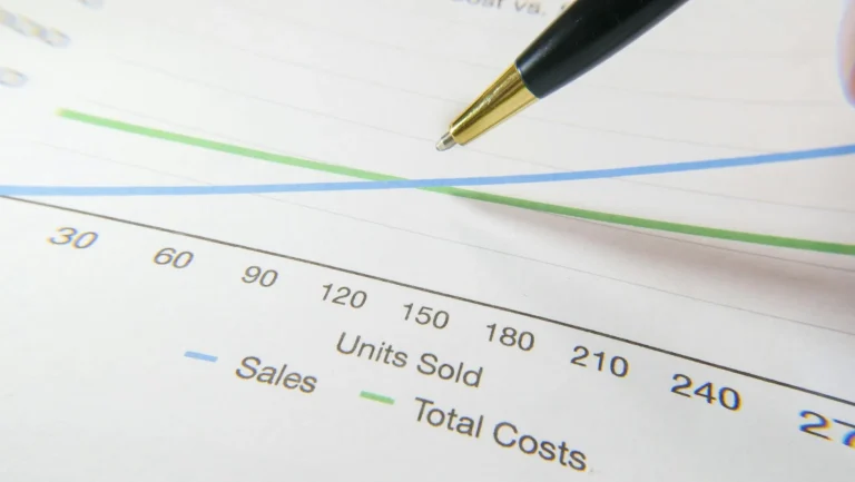 Sales Growth Shop Profit Retail Strategy