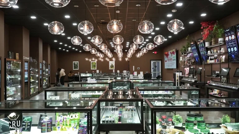 Shop Rearrangement Retail Space