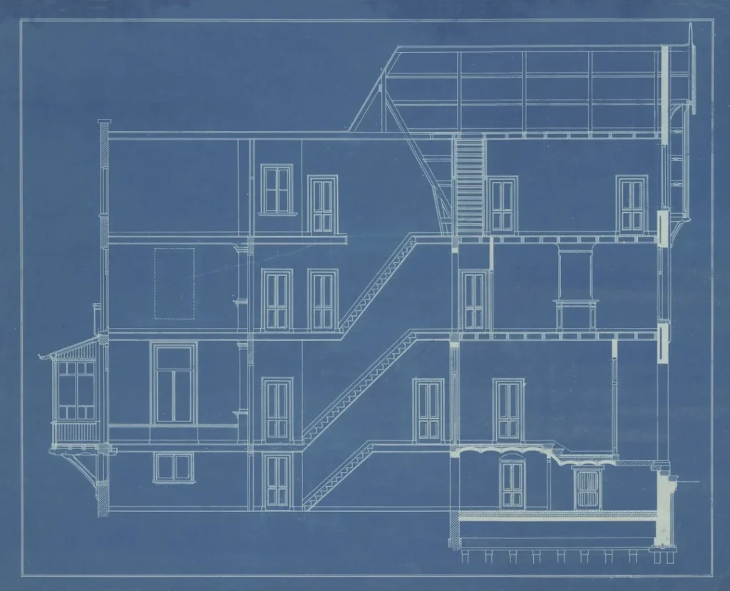 Store Layout Planning Blueprint