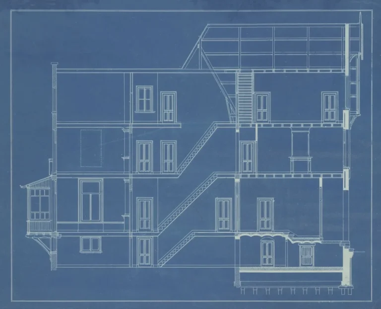 Store Layout Planning Blueprint