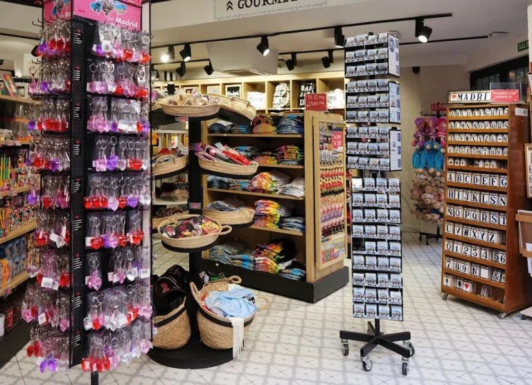 Store Layout Retail Planning